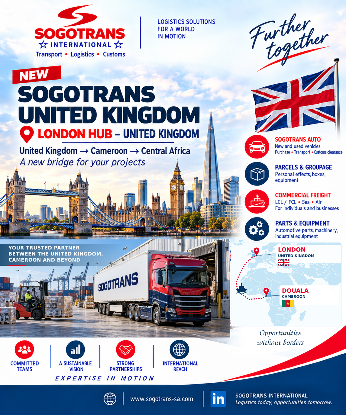 SOGOTRANS London Hub — United Kingdom to Cameroon