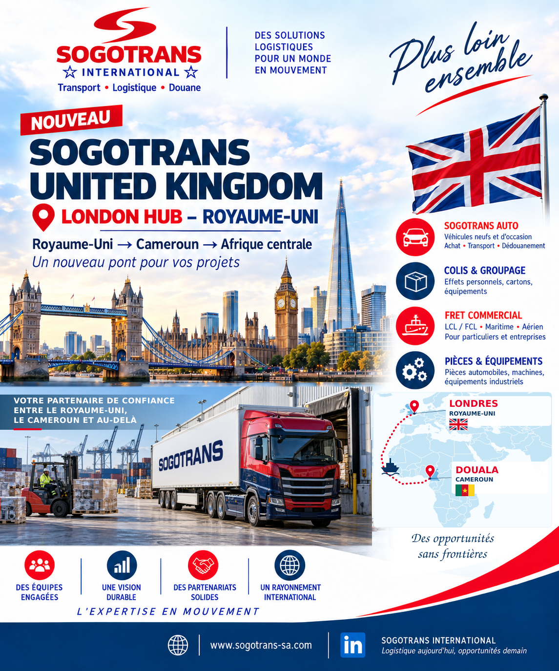 SOGOTRANS London Hub — Royaume-Uni vers Cameroun