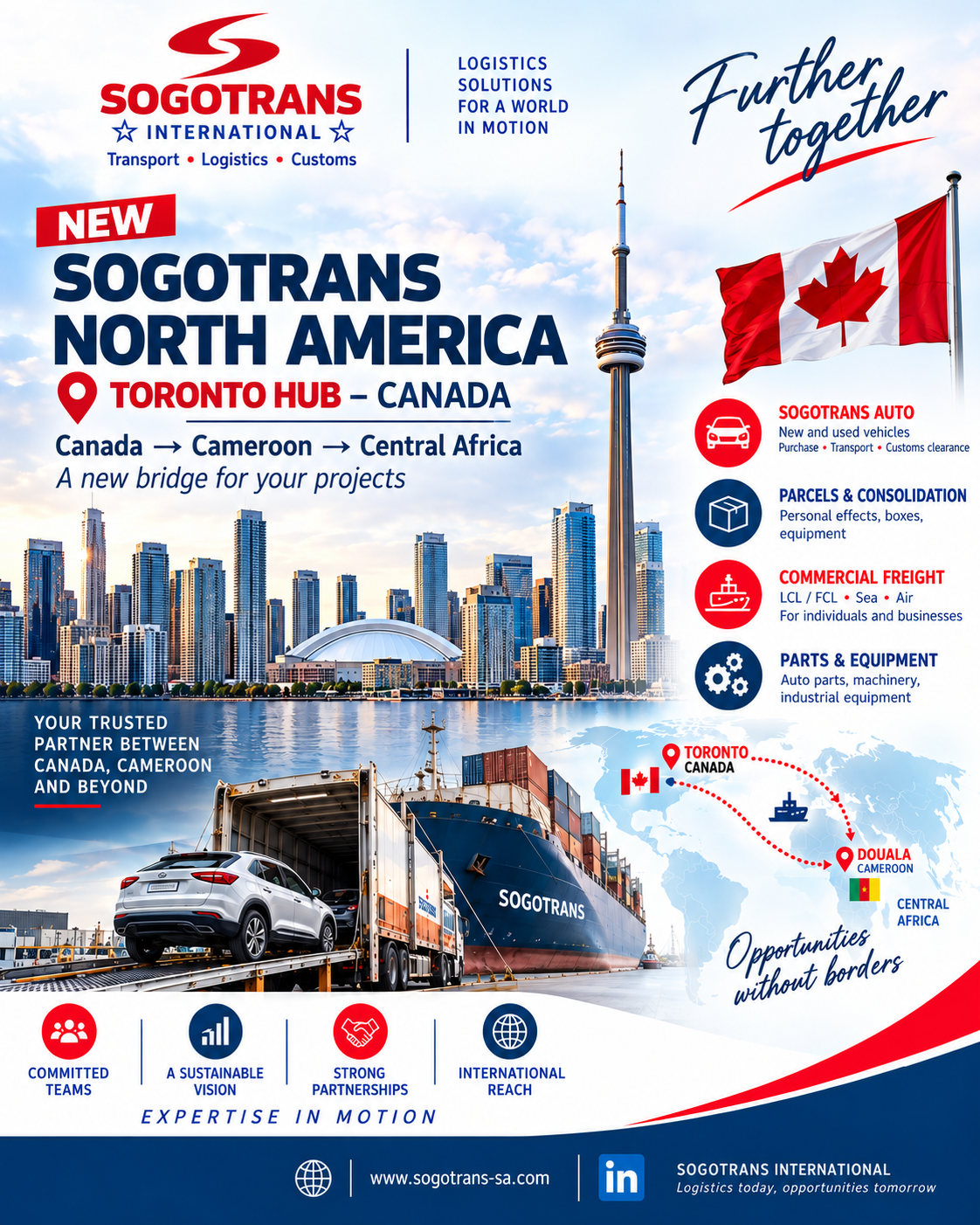 SOGOTRANS North America Toronto Hub — Canada to Cameroon