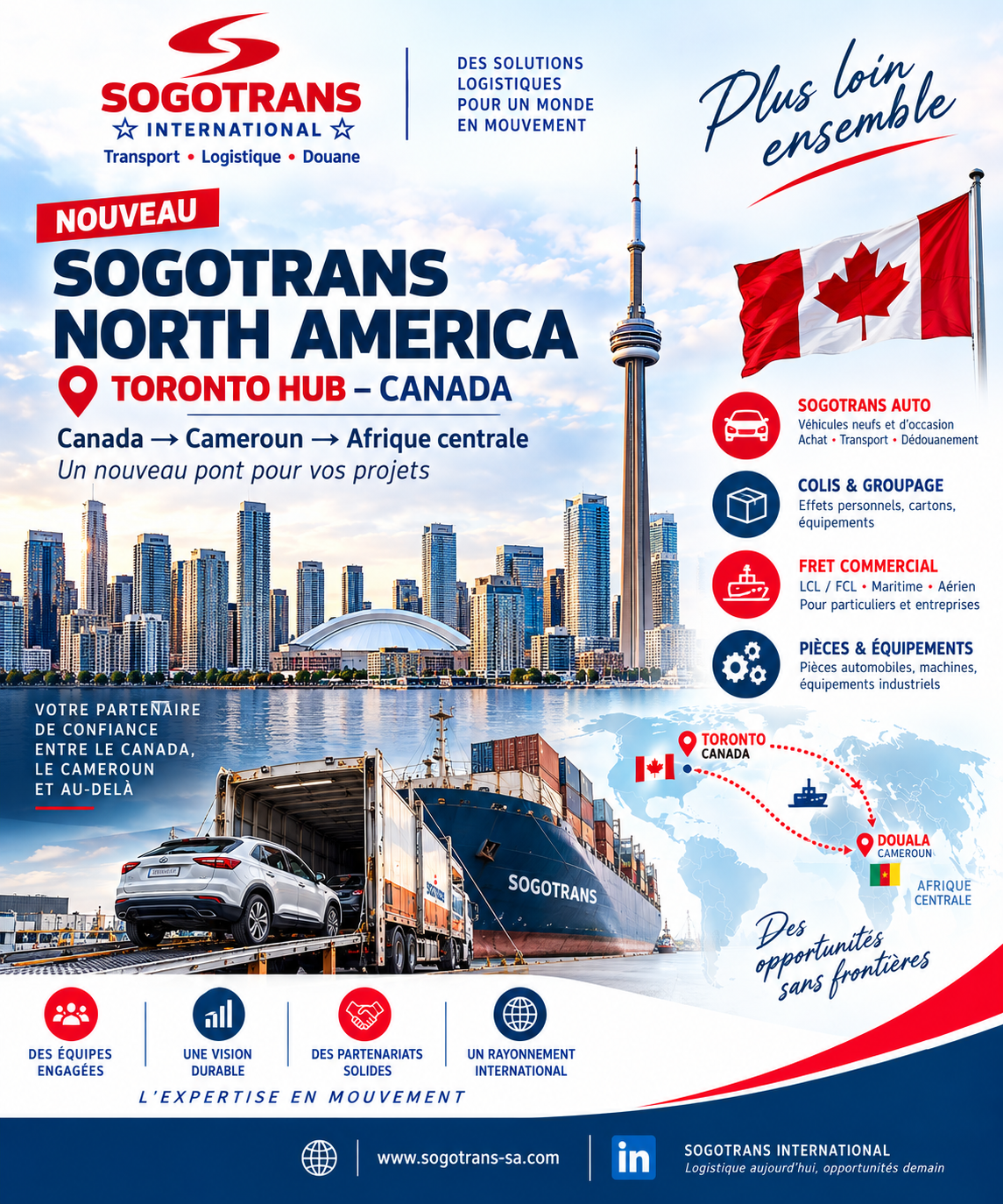 SOGOTRANS North America Toronto Hub — Canada vers Cameroun